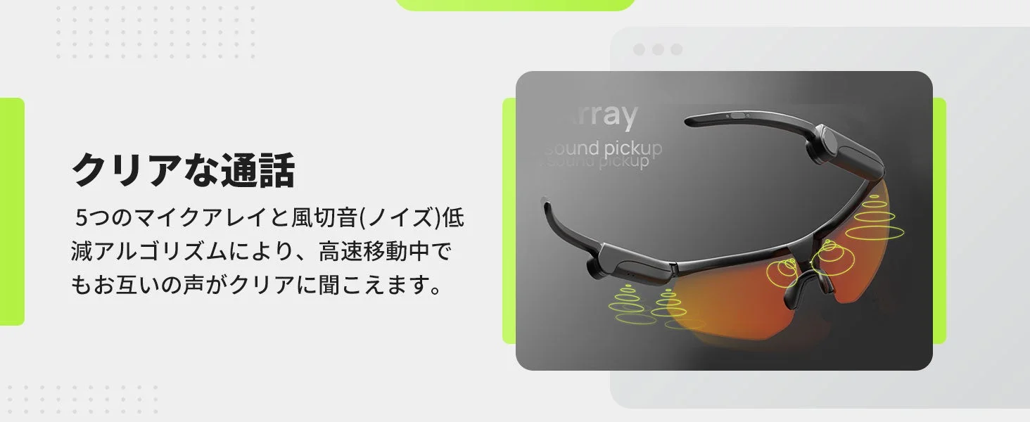 BleeqUp Rangerの5マイクアレイによるクリアな通話機能のイメージ。