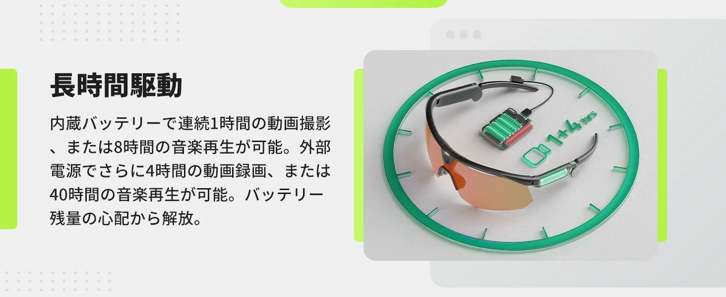 BleeqUp Rangerの長時間バッテリー駆動を示すイラスト。