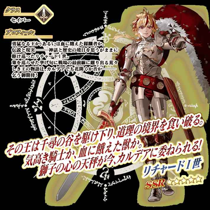 リチャードI世 全身イラスト