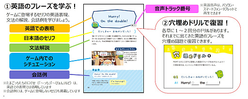 画像ギャラリー No.003のサムネイル画像 / 「もう こないからねー」を英語で言えちゃう。書籍「たまごっちのプチプチおみせっち ゆるっと英会話」,2月10日に発売