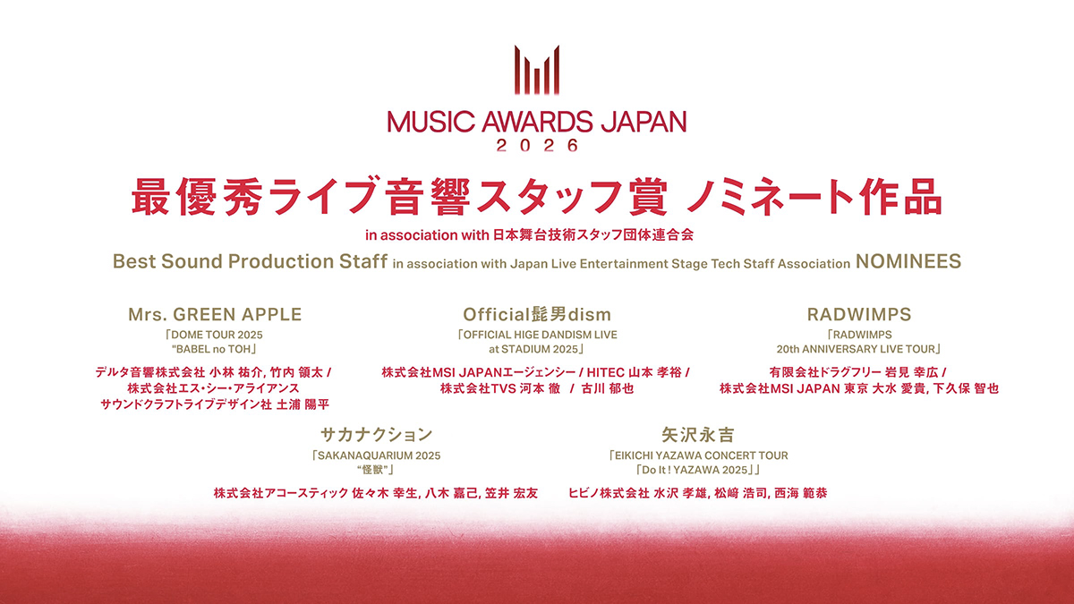 最優秀ライブ音響スタッフ賞