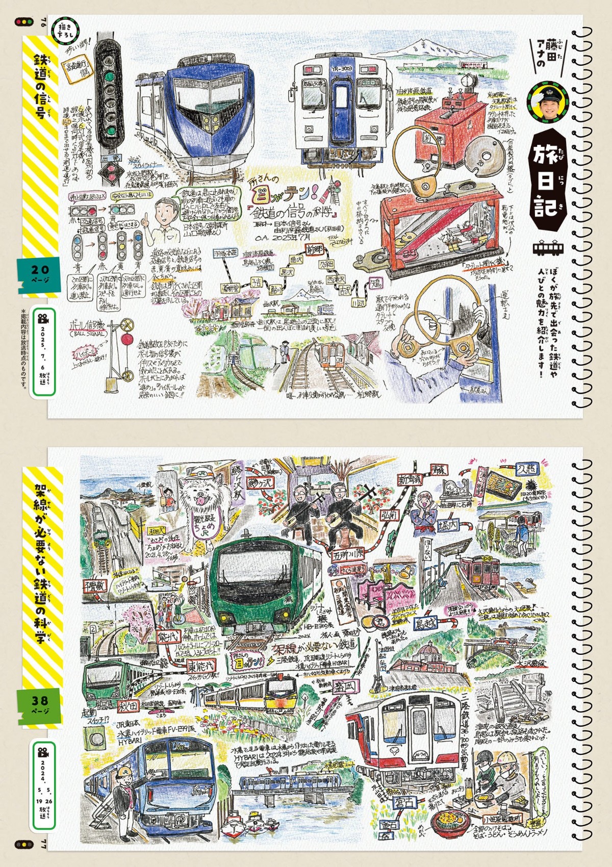『所さんの目がテン！×学研の図鑑LIVE　鉄道の科学図鑑』より引用