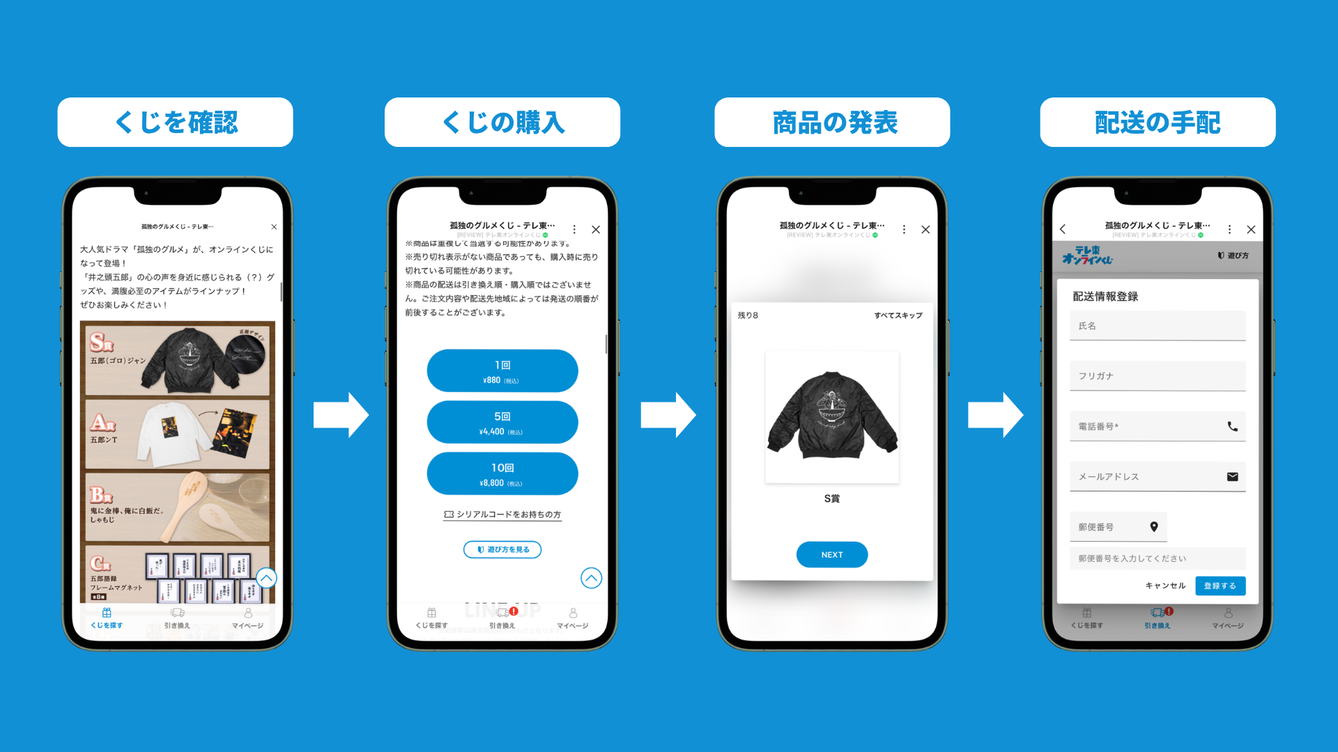 linekuji_flow