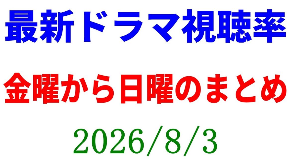 金曜から日曜のまとめ！ 視聴率速報☆2026年8月3日