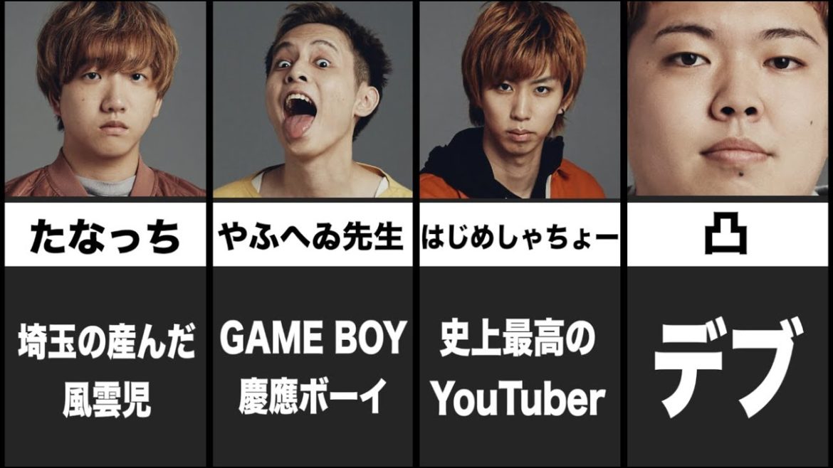 はじめしゃちょーの畑ランキング