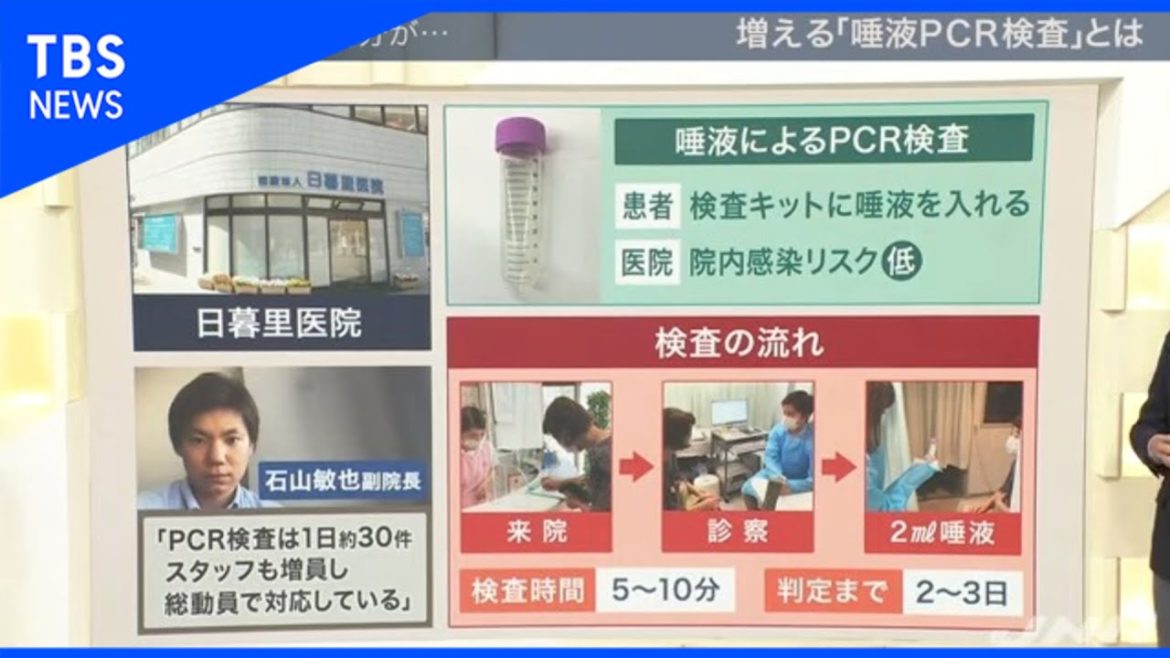 【news23】新型コロナ、 “無症状”でもＰＣＲ検査する医院 なぜ？