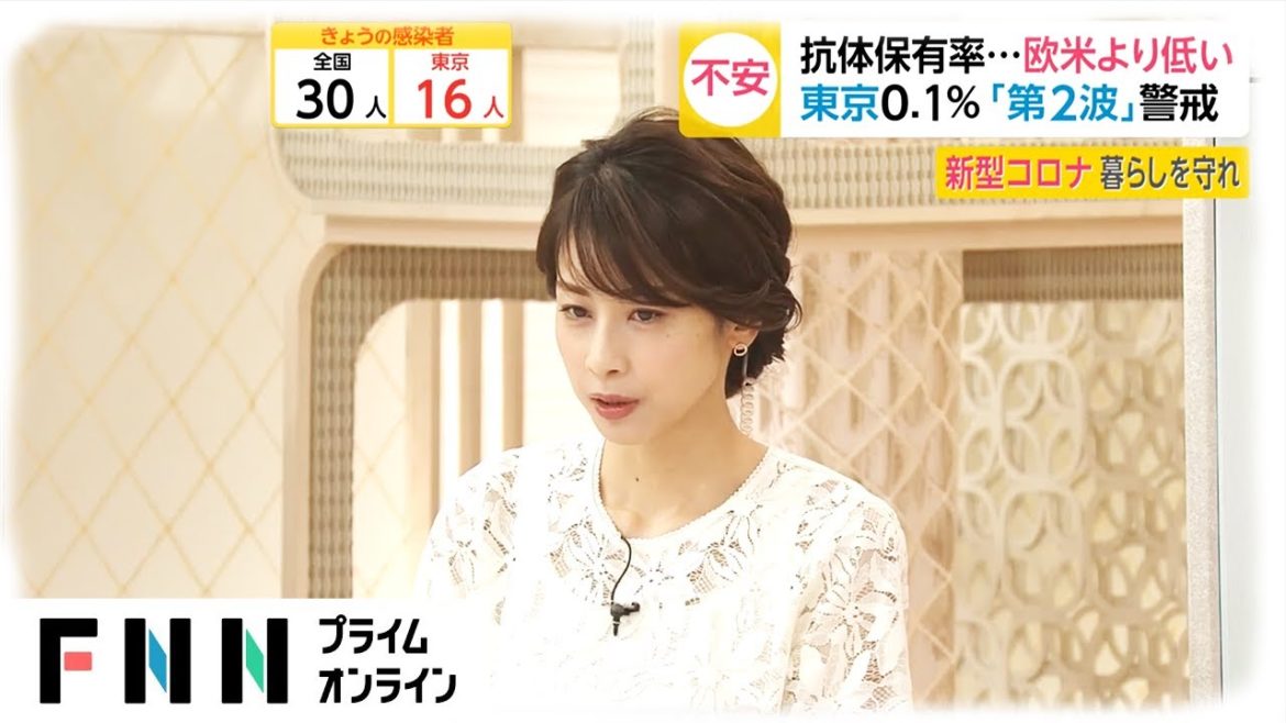 【解説】新型コロナ 東京で抗体保有率0.1%　「第2波」で感染広がるおそれも