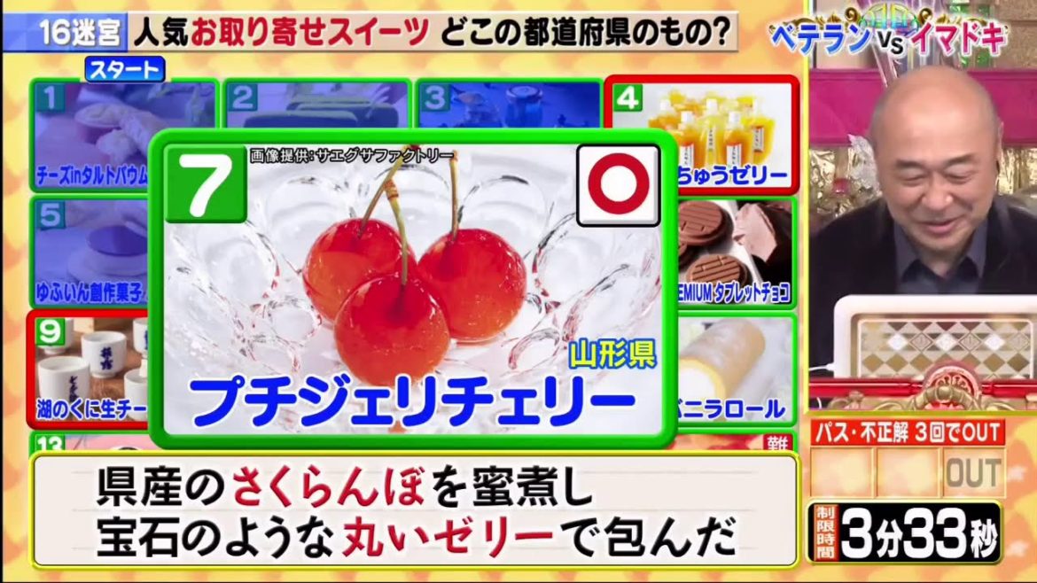 潜在能力テスト  2021年3月9日　2時間SP　ももクロ百田＆チョコプラ＆石田ニコル熱戦