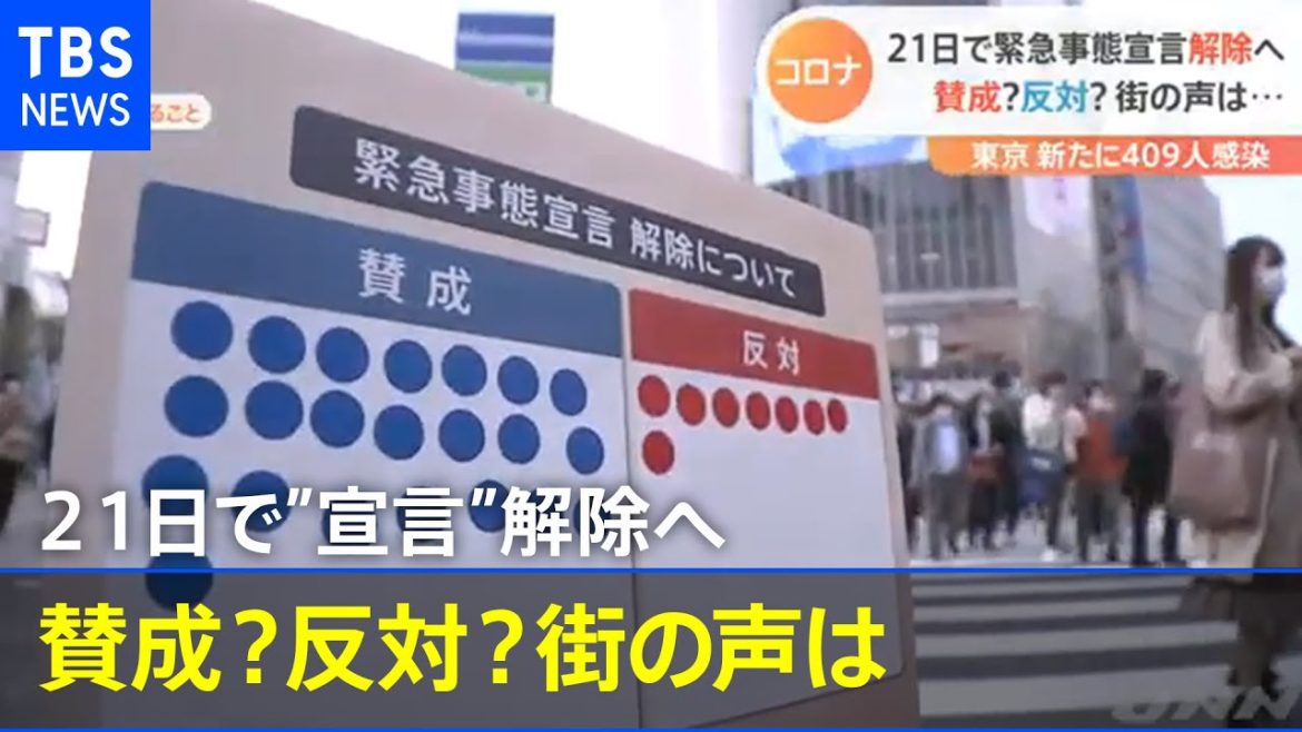 ［新型コロナ］21日で緊急事態宣言解除へ 賛成？反対？街の声は【Nスタ】