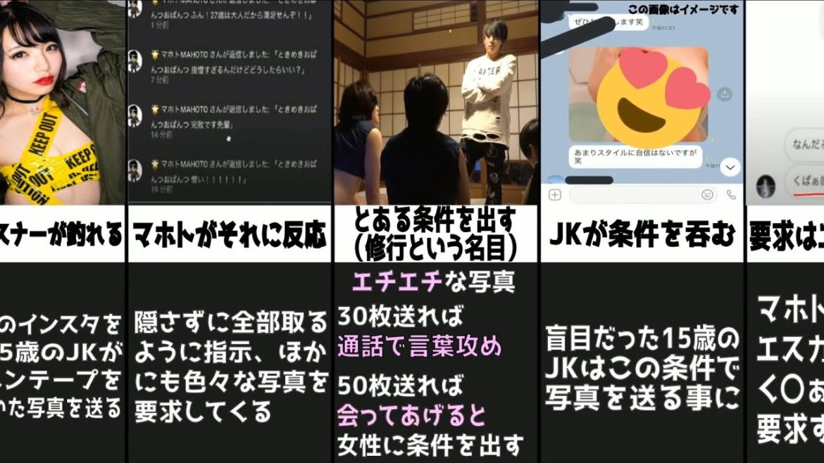 またやってしまった マホト騒動の一連の流れ【コレコレ】【マホト】