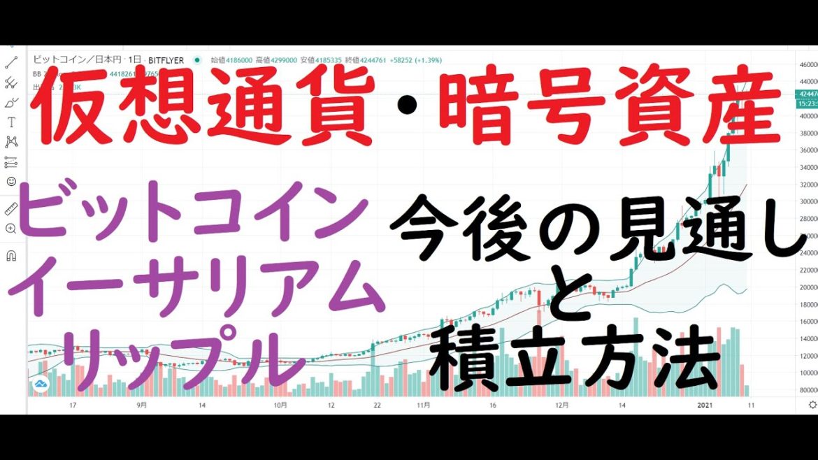 【暗号資産・仮想通貨】今後の見通し（ビットコイン・イーサリアム・リップル）