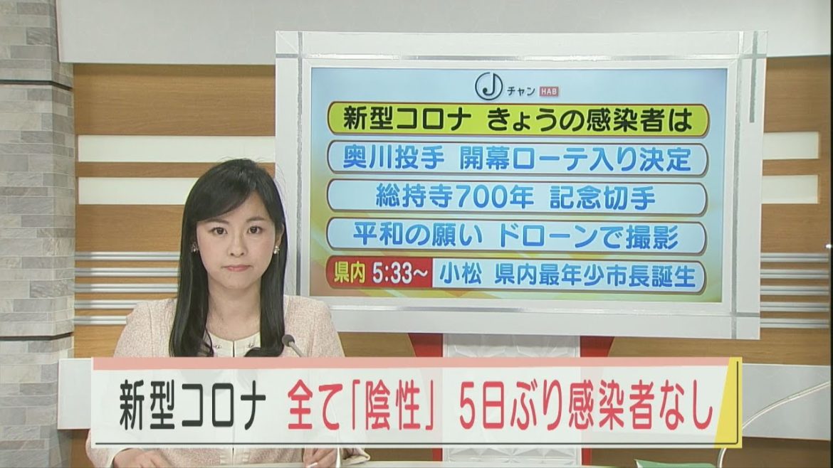 新型コロナ きょうの感染者は 2021.3.22放送