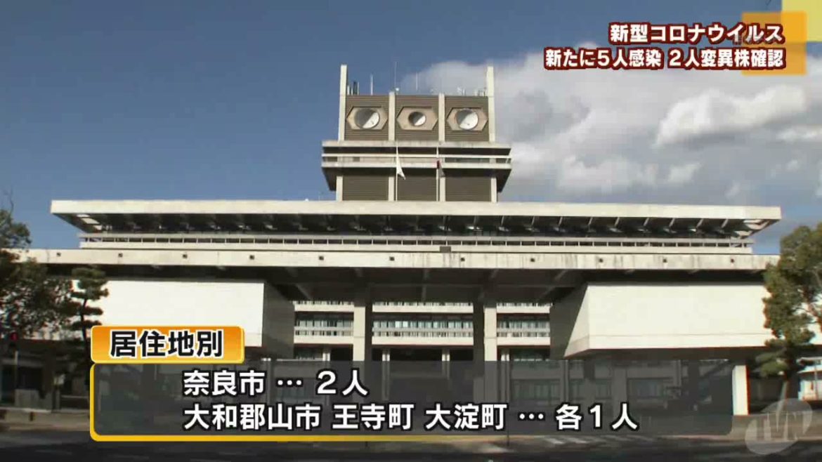 【3/22】新型コロナウイルス　新たに５人感染　２人変異株確認