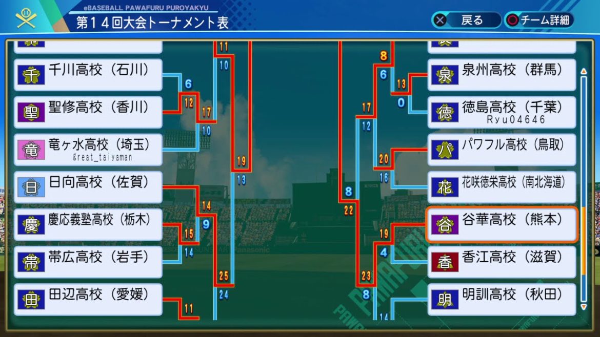 eBASEBALLパワフルプロ野球2020_オンライン甲子園結果