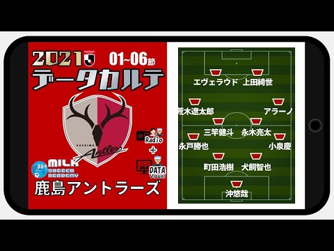 【鹿島アントラーズ】ザーゴの未来予想図と三竿健斗のタスクマネジメント|2021データカルテ第1~6節 【鹿島アントラーズ】ザーゴの未来予想図と三竿健斗のタスクマネジメント|2021データカルテ第1~6節