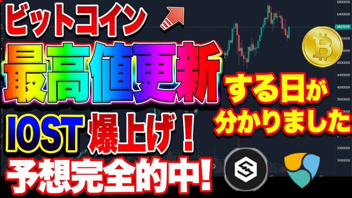 【仮想通貨】ビットコイン爆上げ！上昇転換？自動売買システム利益が出まくりです。