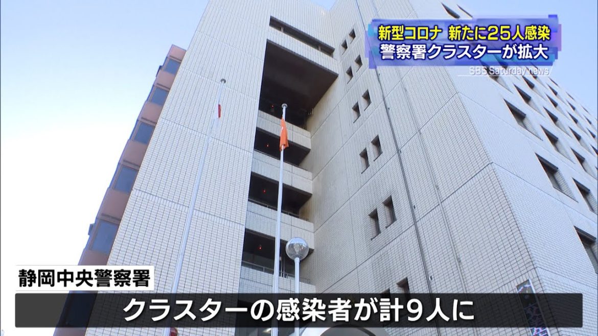 【新型コロナ】静岡県内25人新規感染　警察署クラスターが拡大