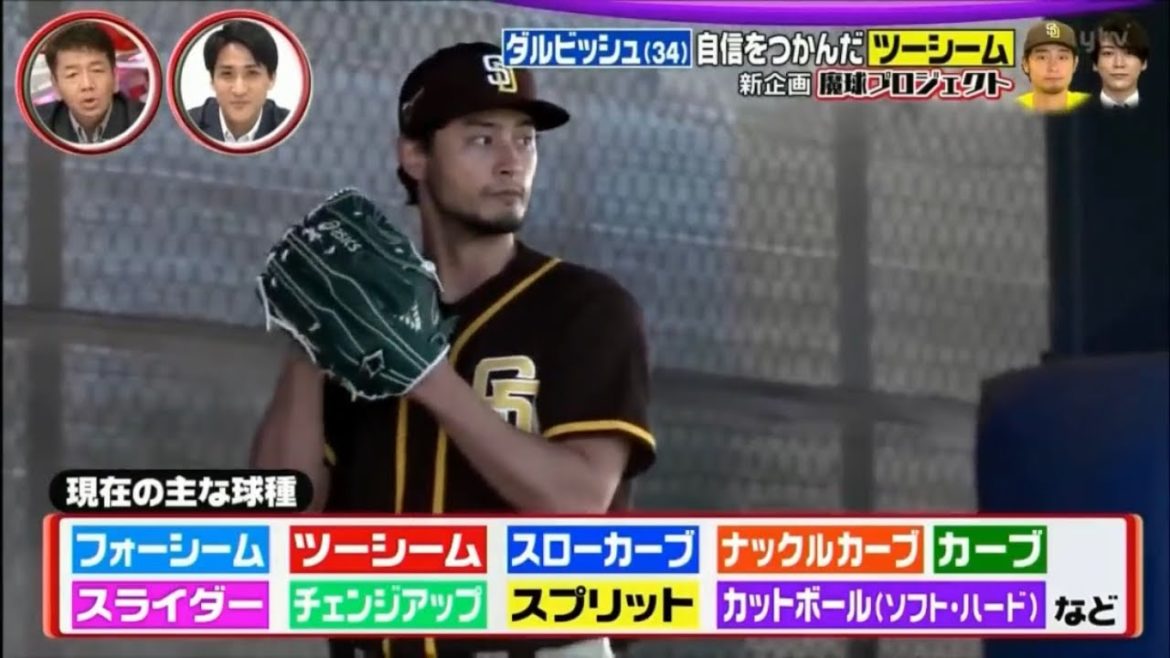 【プロ野球ニュース】MLB・ダルビッシュ有 ベスト変化球撮りを公開！！！