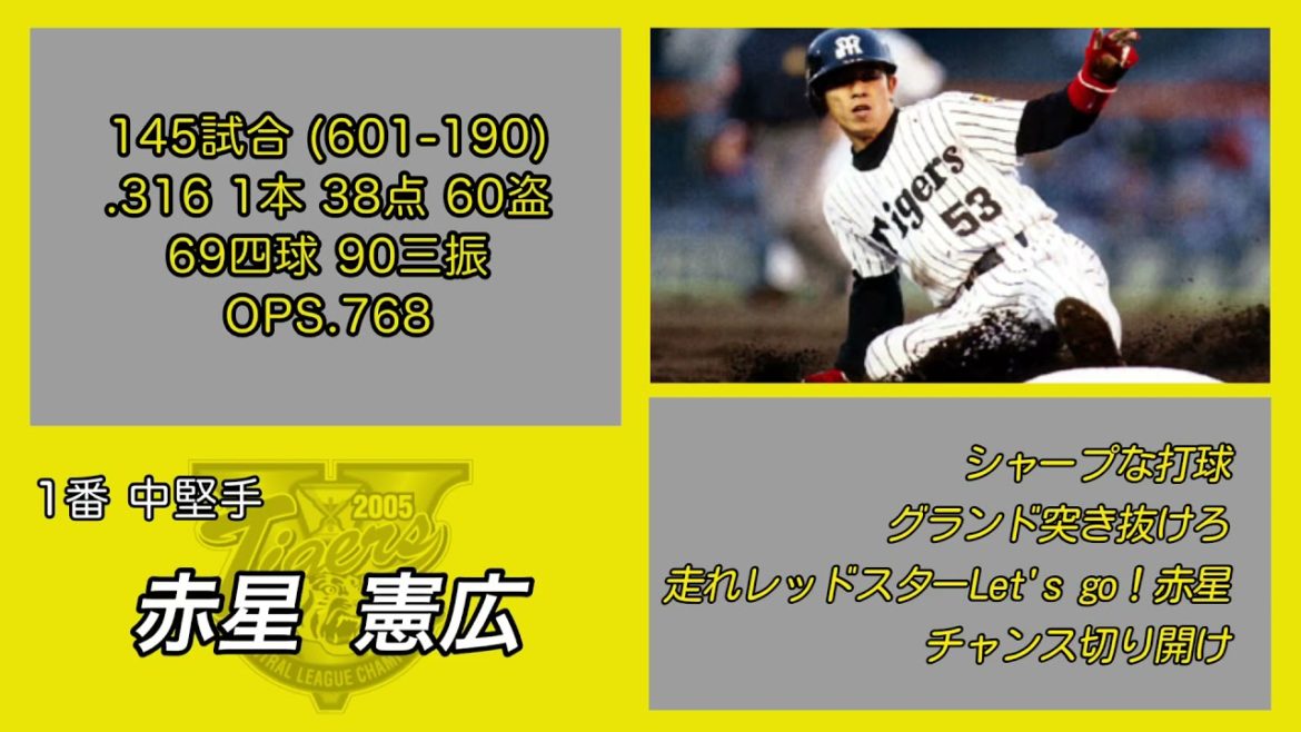 2005年 阪神タイガース応援歌1-9
