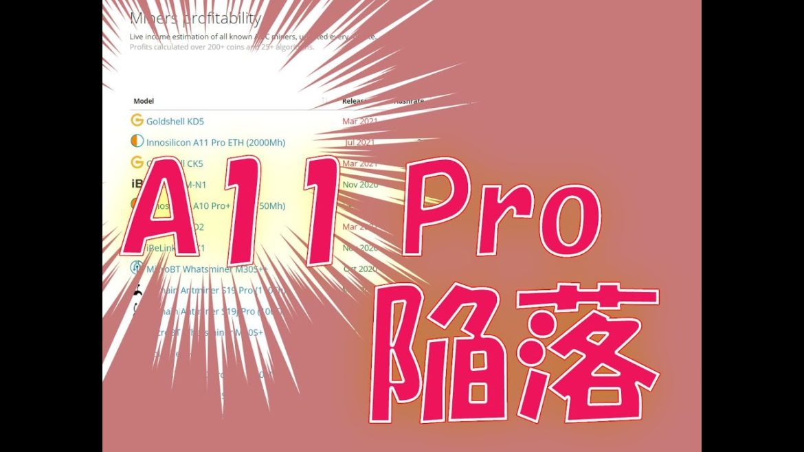 【暗号資産 マイニング】マイニングマシン収益力に異変が起きた件と質問コーナー第一回を唐突にお送りする。