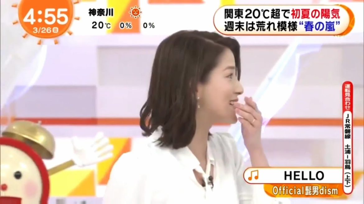 永島優美さん 永島アナ卒業の日 オープニングから見せてくれます！ 20210326