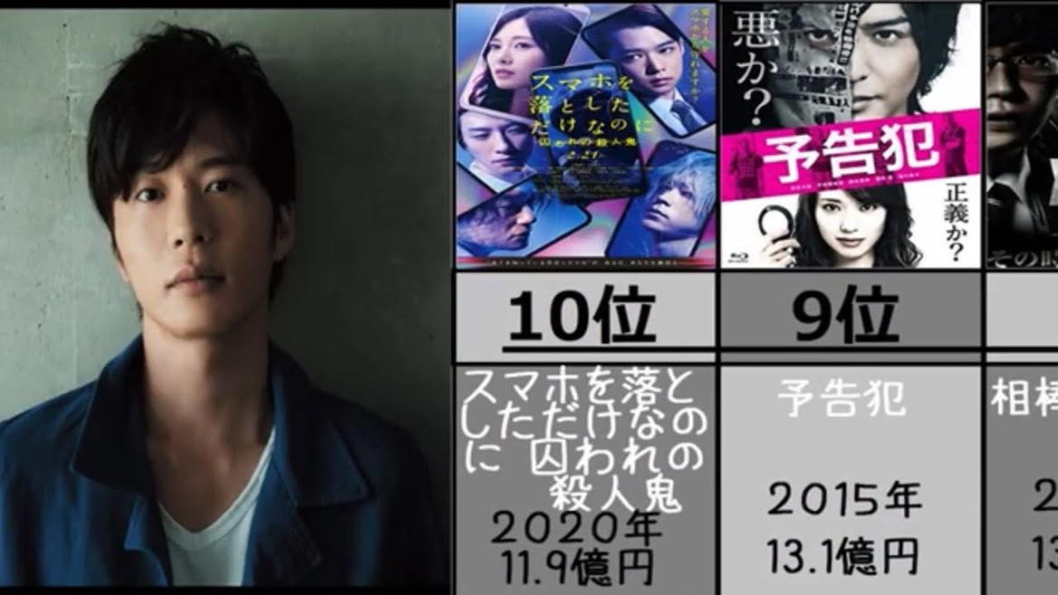 【田中圭】の出演映画興行収入トップ１０　《ランキング　比較動画》