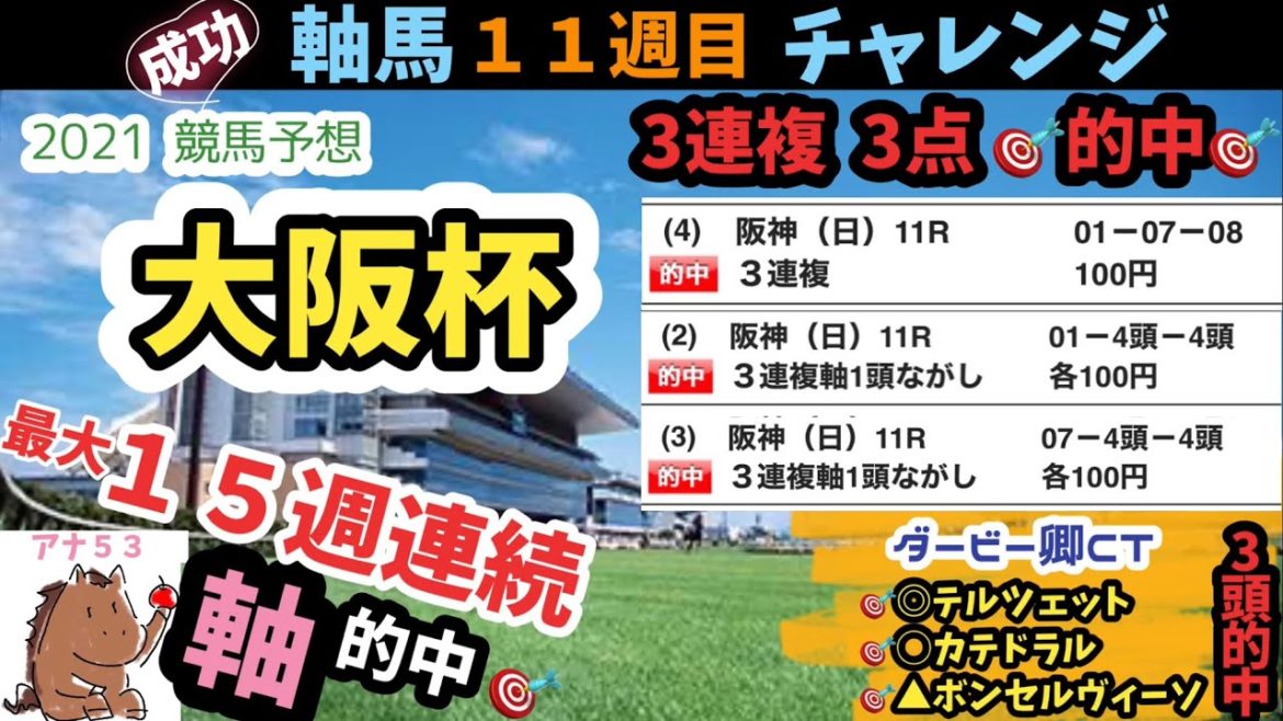 【G1 大阪杯 2021 競馬予想】3連複3点的中🎯ダービー卿CT予想的中🎯 11週連続"軸馬"チャレンジ継続🎯 【G1 大阪杯 2021 競馬予想】3連複3点的中🎯ダービー卿CT予想的中🎯 11週連続"軸馬"チャレンジ継続🎯