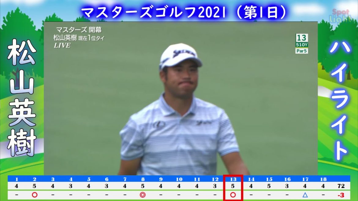 開催中【松山英樹 トピックス】速報 初日第2位の好発進！ マスターズ2021第1日松山英樹 Hideki Matsuyama, The 2021 Masters at Augusta National