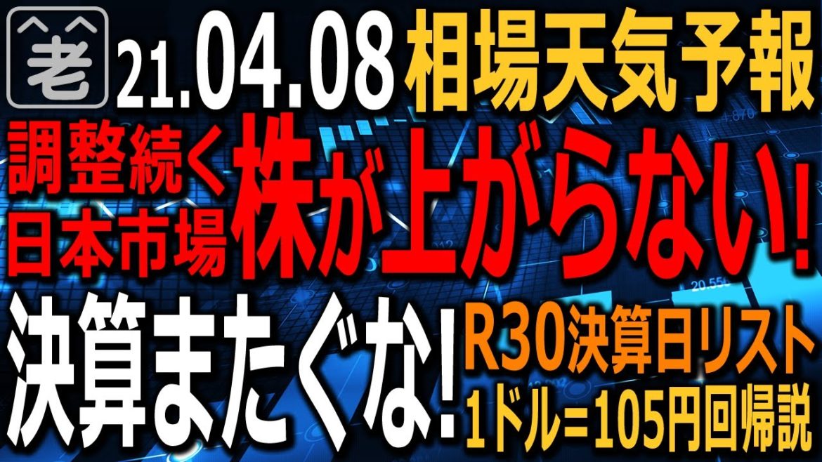 【相場天気予報】アメリカではFOMCの議事録公表されるも材料にならず、米市場は頭打ち。日経平均も頭が重い。この調整が、いついくらで終わるのかテクニカル分析する。ドル円は分岐点に。ラジオヤジの相場解説。