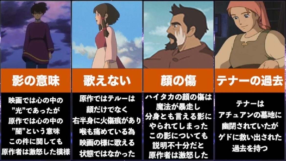 【ゲド戦記】衝撃の裏設定や都市伝説13選【ジブリ】