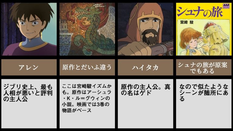 ゲド戦記 News Wacoca Japan People Life Style ゲド戦記 News Wacoca Japan People Life Style