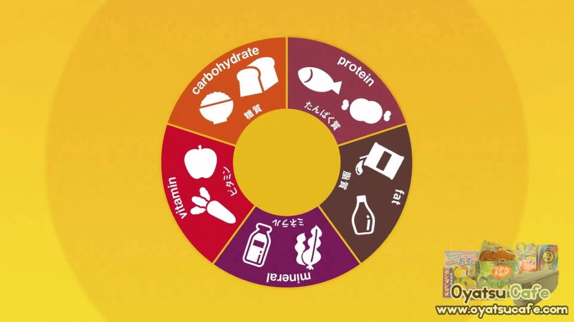CalorieMate commercial from Japan - OyatsuCafe.com