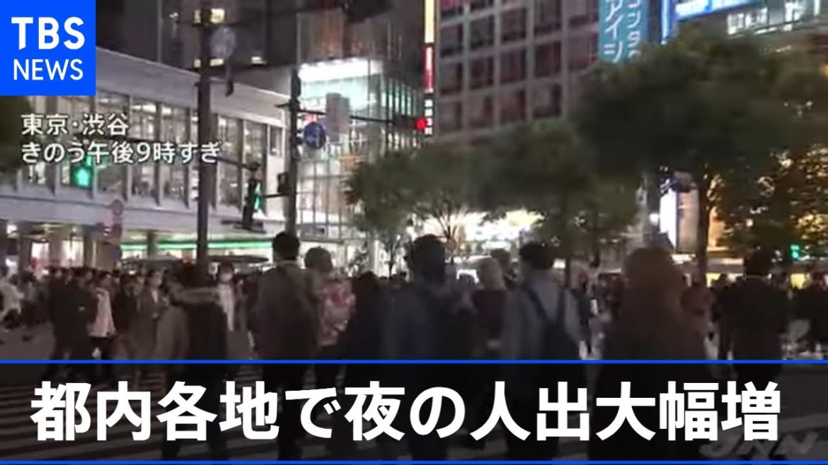 “まん延防止等重点措置”正式決定も都内各地で夜の人出大幅増【新型コロナ】