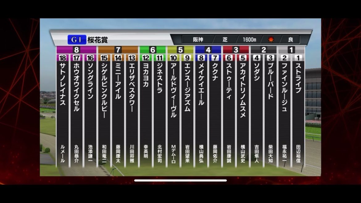 【桜花賞】【2021年】【シミュレーション 】【競馬】【G1】【予想】【StarHorsePocket+】