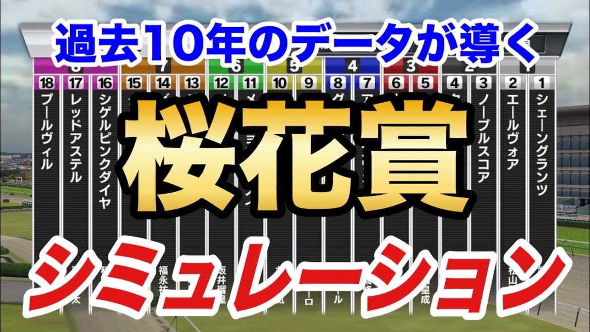 2019年 桜花賞 シミュレーション【過去10年データ競馬予想】 2019年 桜花賞 シミュレーション【過去10年データ競馬予想】