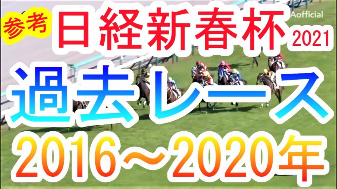 【競馬  参考 日経新春杯】過去レース2016年～2020年ピックアップ！見応え十分の勝負どころから！