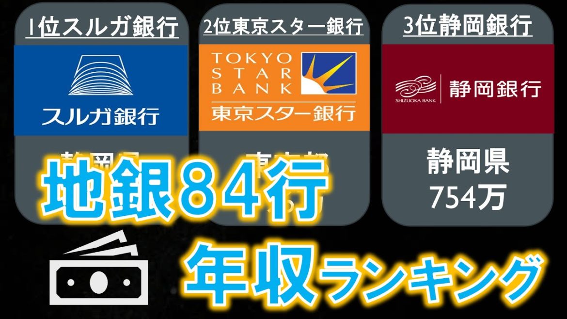 地銀・地方銀行年収ランキング【地銀84行の所在地と年収を解説】