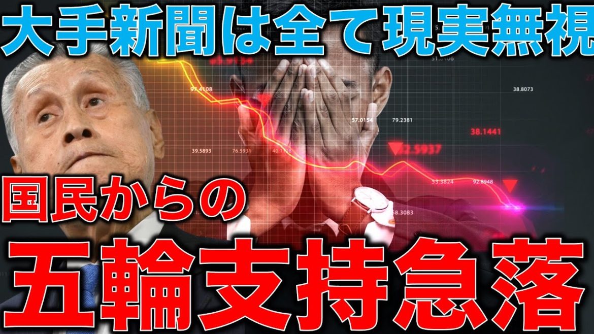 菅内閣の命運を左右する東京オリンピック中止について。大手新聞は金箔の泥船に乗ったのか？元博報堂作家本間龍さんと一月万冊清水有高。