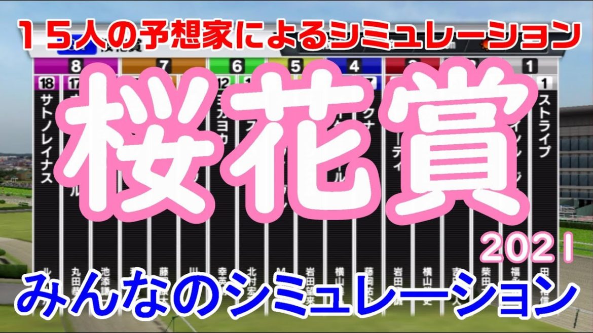 2021 桜花賞 みんなのシミュレーション 【スタポケ】【競馬予想】