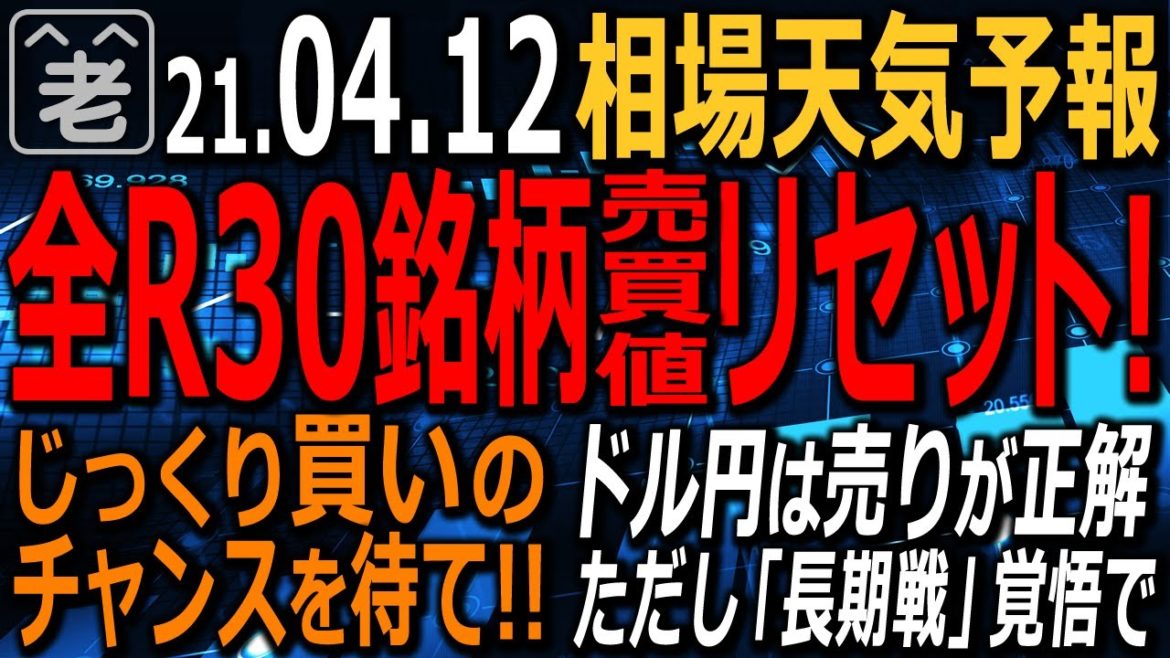 【相場天気予報】アメリカ市場が上昇しても日本株は上がらない。再び「米強日弱」相場の到来か？決算期を迎え日本株の買いタイミングが難しい。R30全銘柄リセットし、サイト開設して対応。ラジオヤジの相場解説。