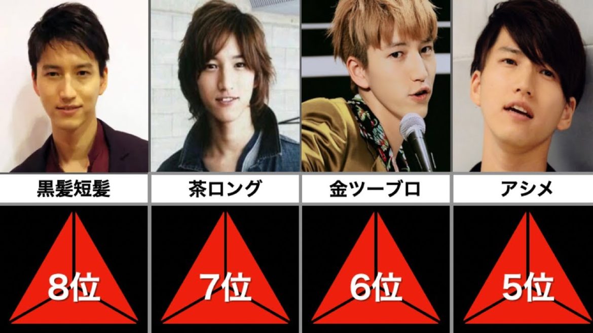 元KAT-TUN田口淳之介髪型20選