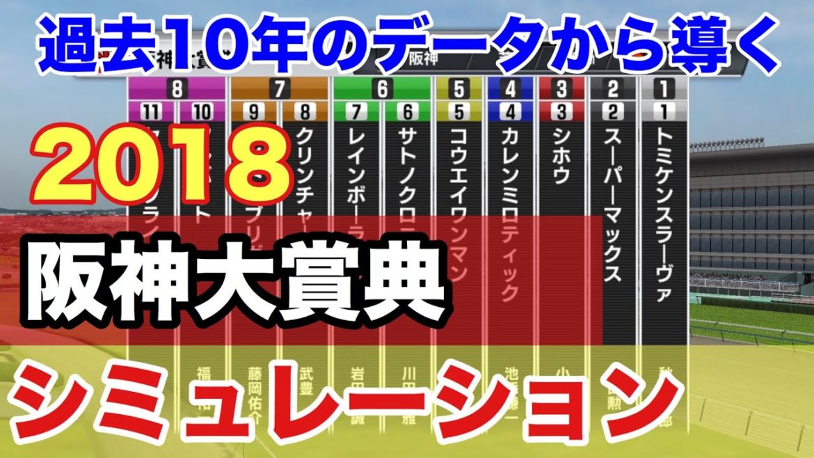 2018年  阪神大賞典  シミュレーション  【過去10年データ競馬予想】