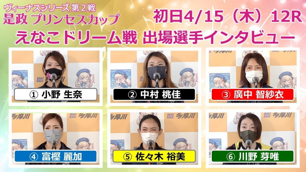 初日12Rえなこドリーム出場選手インタビュー