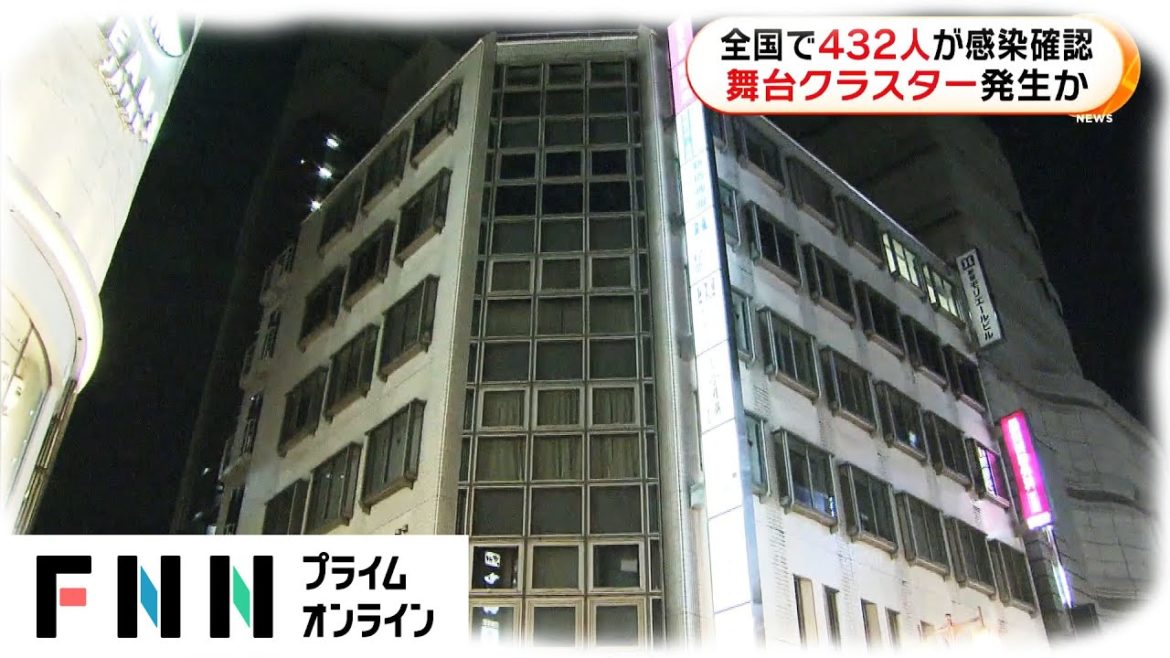 新型コロナ 全国で432人が感染　舞台クラスター発生か