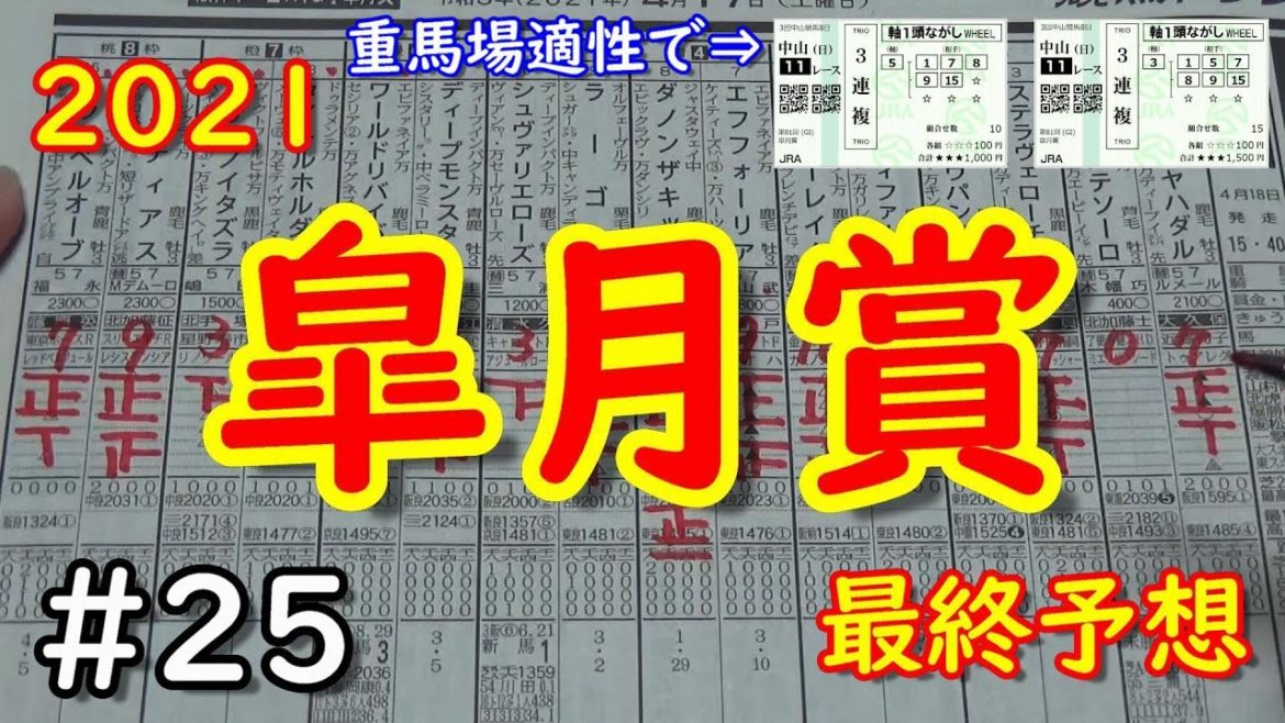 【皐月賞】皐月賞2021　最終予想　馬場悪化で人気のエフフォーリアとダノンザキッドは大丈夫か？【当たらない競馬予想】