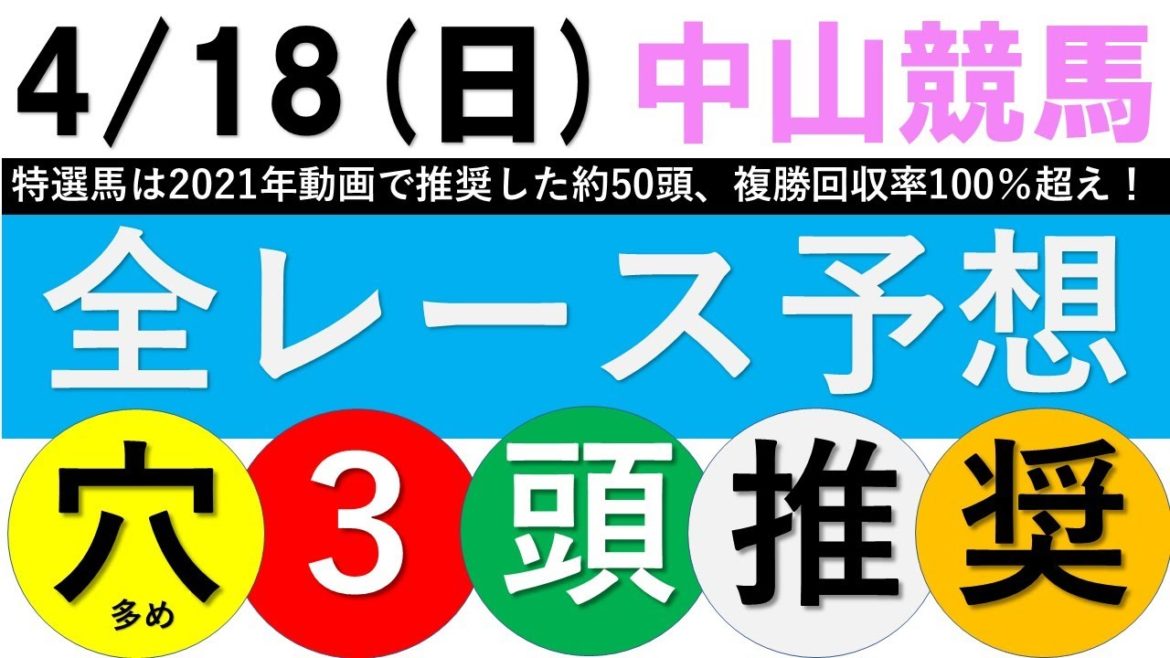 【2021競馬予想】4月18日日曜全レース平場予想【中山競馬全レース予想】【皐月賞2021】