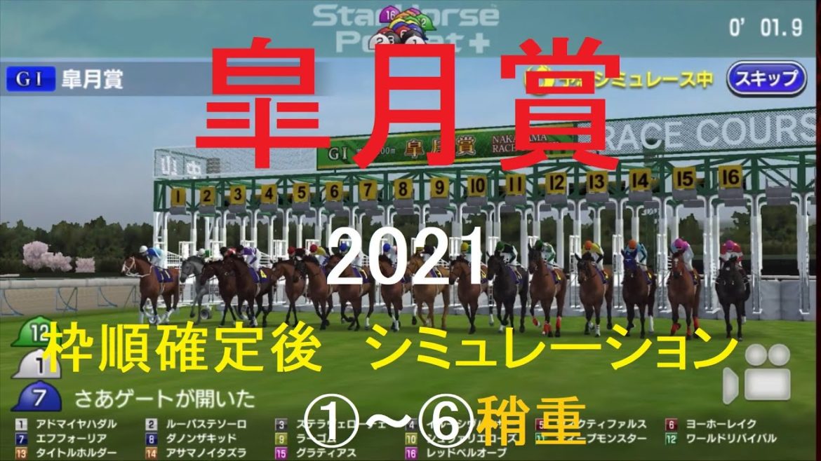 【競馬予想2021】第81回皐月賞（GⅠ）シミュレーション枠順確定後6パターン（①～⑥稍重）【スタポケ】20210417
