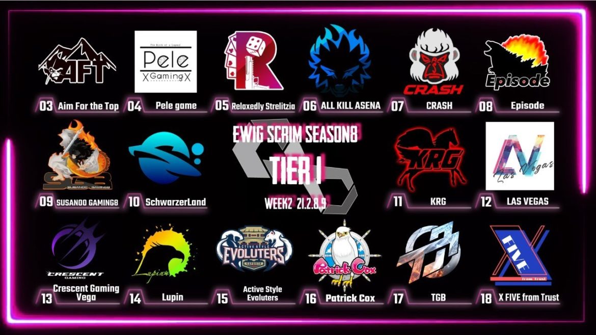 【PUBG MOBILE】Ewig Scrim Season8  Week2 Day1【Tier1】 ※5分遅延