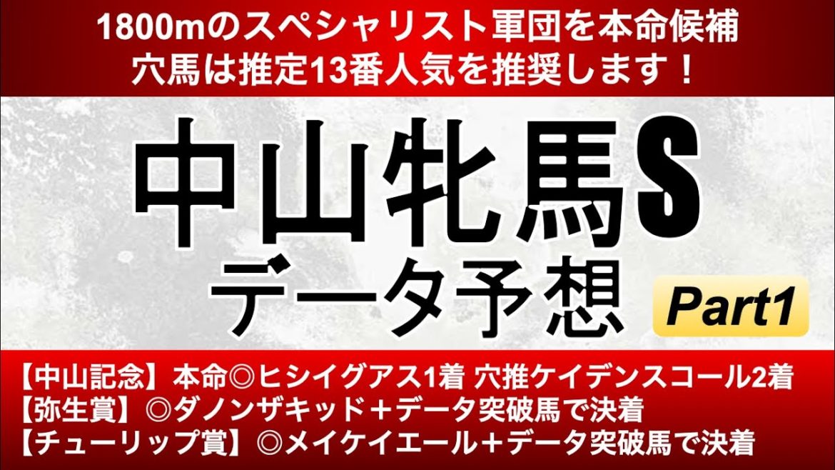 【データ予想】中山牝馬ステークス2021 軸馬と穴馬はビシッと決まりました！高配当期待レース！