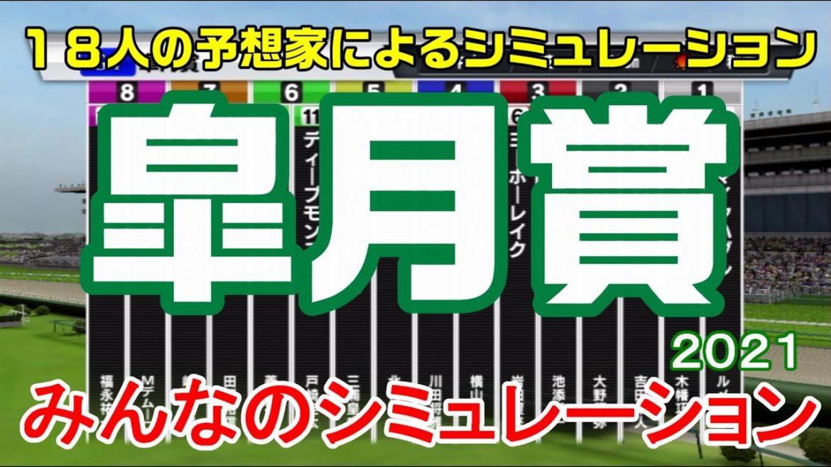2021 皐月賞 みんなのシミュレーション 【スタポケ】【競馬予想】